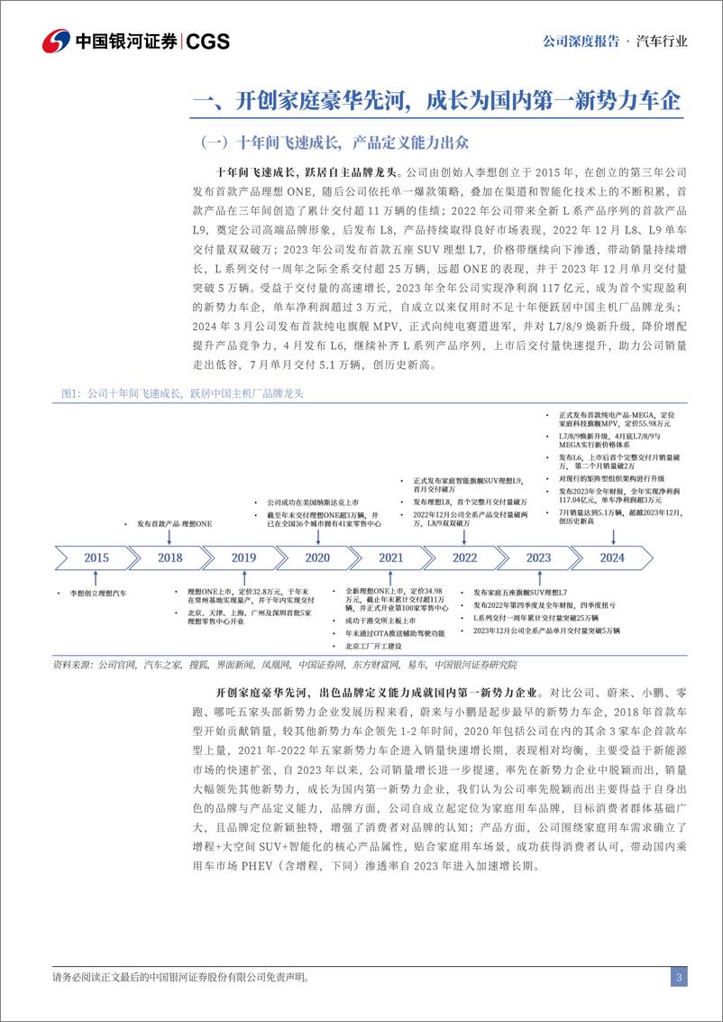 《中国银河-理想汽车-W-02015.HK-理想汽车深度报告_组织架构升级_双能战略开启新成长周期》 - 第3页预览图