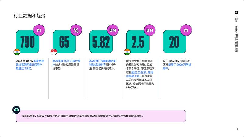 《INSEA 移动应用版图纵览-50页》 - 第6页预览图