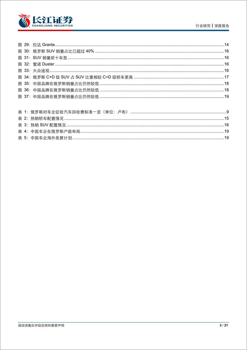 《汽车与汽车零部件行业：读懂全球车市系列报告之俄罗斯篇-20190617-长江证券-21页》 - 第4页预览图