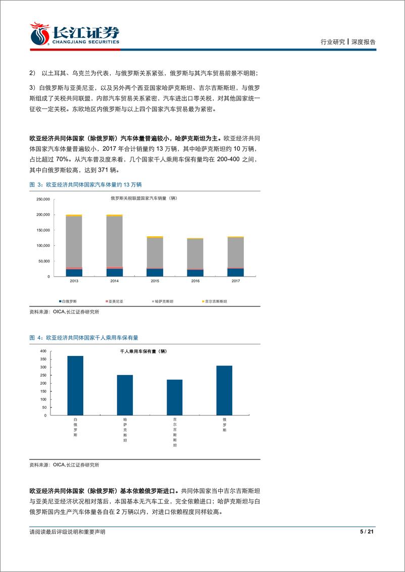 《汽车与汽车零部件行业：读懂全球车市系列报告之俄罗斯篇-20190617-长江证券-21页》 - 第6页预览图