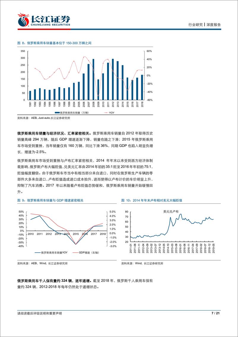 《汽车与汽车零部件行业：读懂全球车市系列报告之俄罗斯篇-20190617-长江证券-21页》 - 第8页预览图