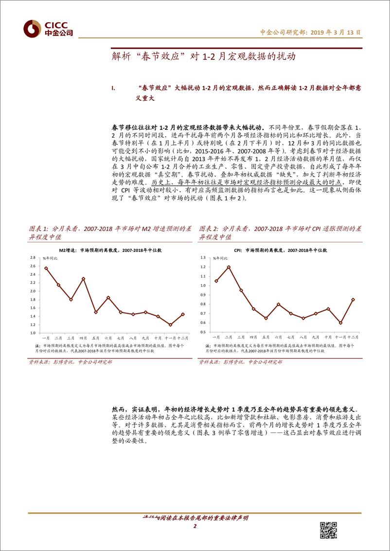 《中国宏观专题报告：解析“春节效应”对1~2月宏观数据的扰动-20190313-中金公司-13页》 - 第3页预览图