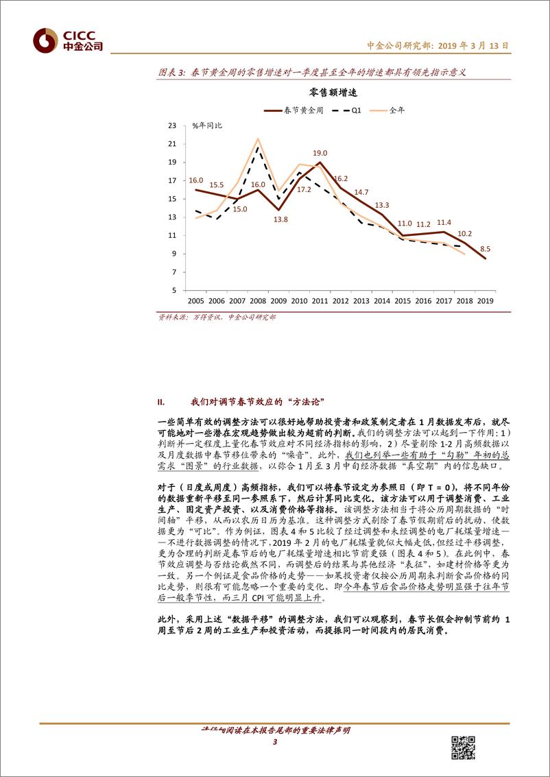 《中国宏观专题报告：解析“春节效应”对1~2月宏观数据的扰动-20190313-中金公司-13页》 - 第4页预览图