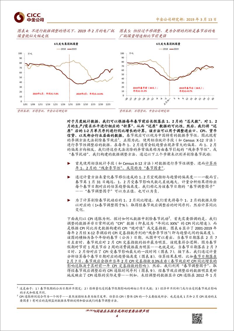 《中国宏观专题报告：解析“春节效应”对1~2月宏观数据的扰动-20190313-中金公司-13页》 - 第5页预览图