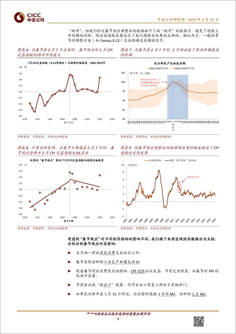 《中国宏观专题报告：解析“春节效应”对1~2月宏观数据的扰动-20190313-中金公司-13页》 - 第6页预览图