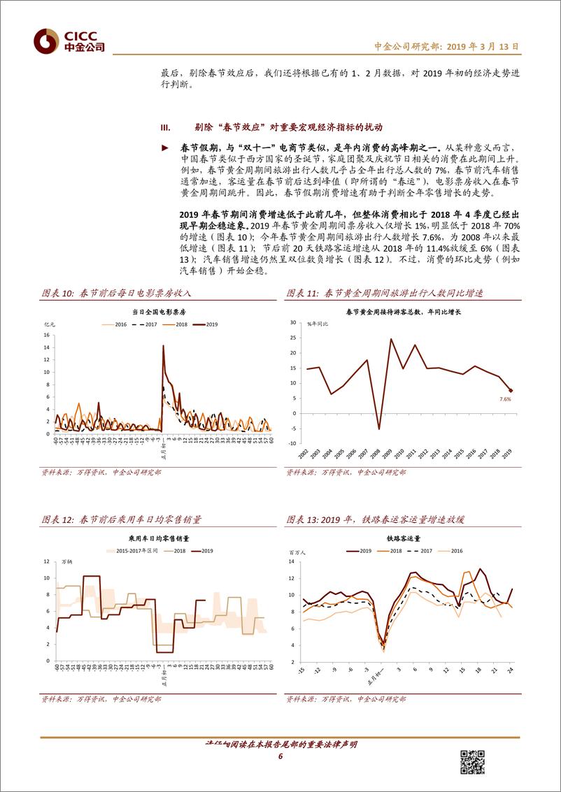 《中国宏观专题报告：解析“春节效应”对1~2月宏观数据的扰动-20190313-中金公司-13页》 - 第7页预览图