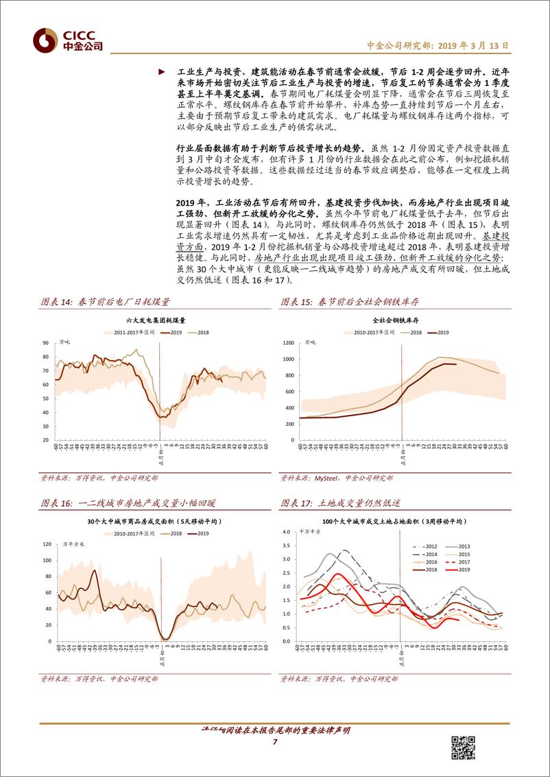 《中国宏观专题报告：解析“春节效应”对1~2月宏观数据的扰动-20190313-中金公司-13页》 - 第8页预览图