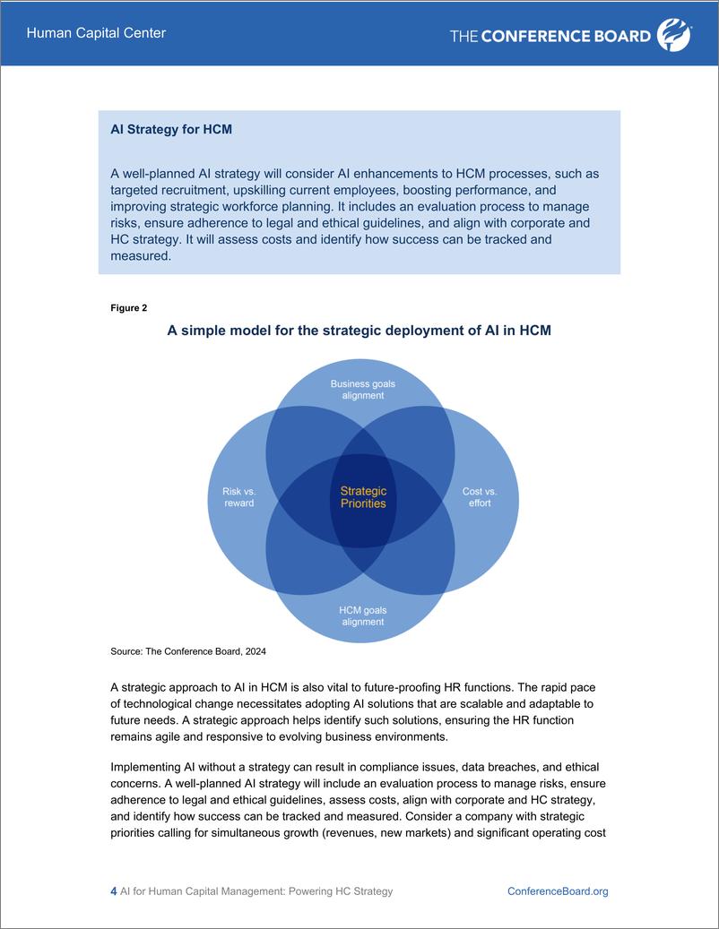 《世界大型企业联合会-人工智能用于人力资本管理：推动HC战略（英）-2024.4-7页》 - 第4页预览图
