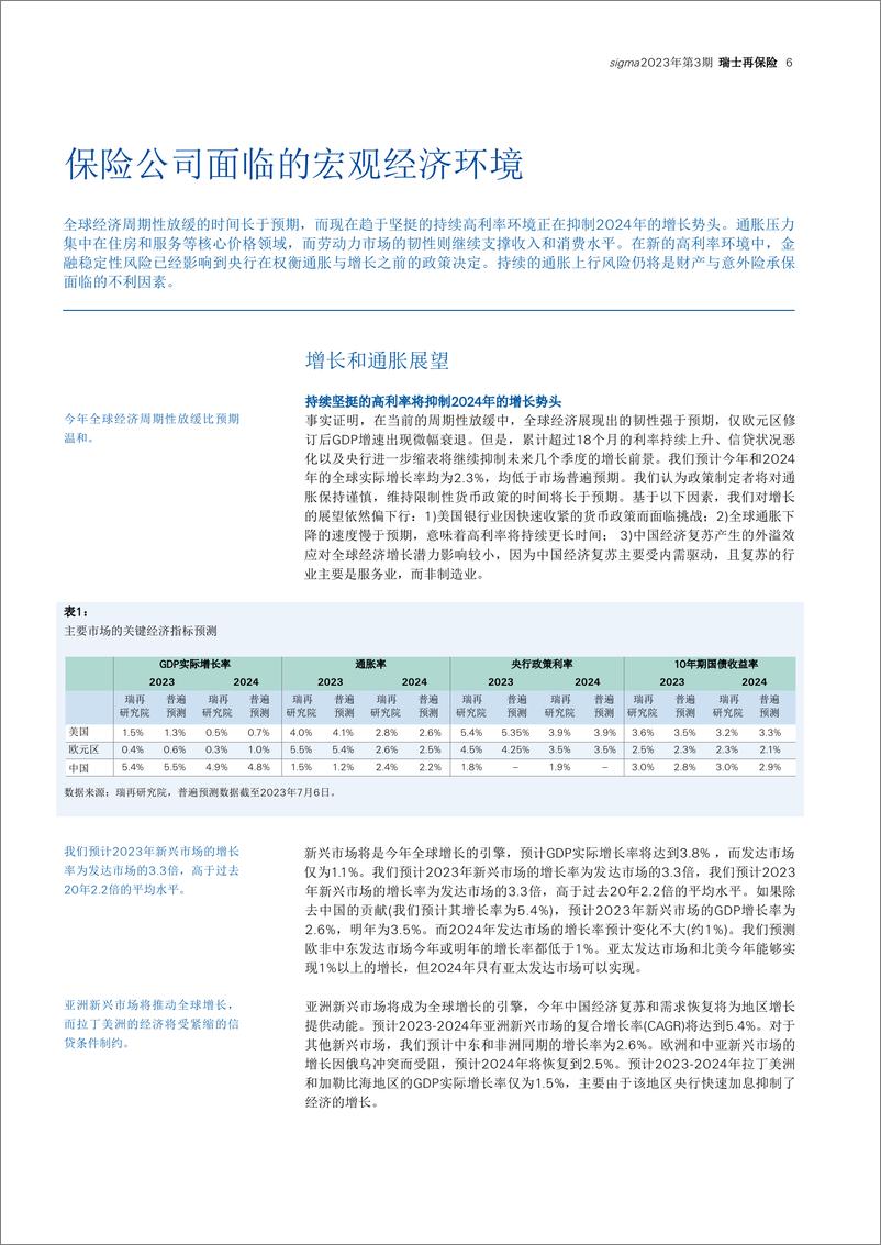 《世界保险业：经受扰动，温和增长-瑞士再保险-2023-49页》 - 第7页预览图