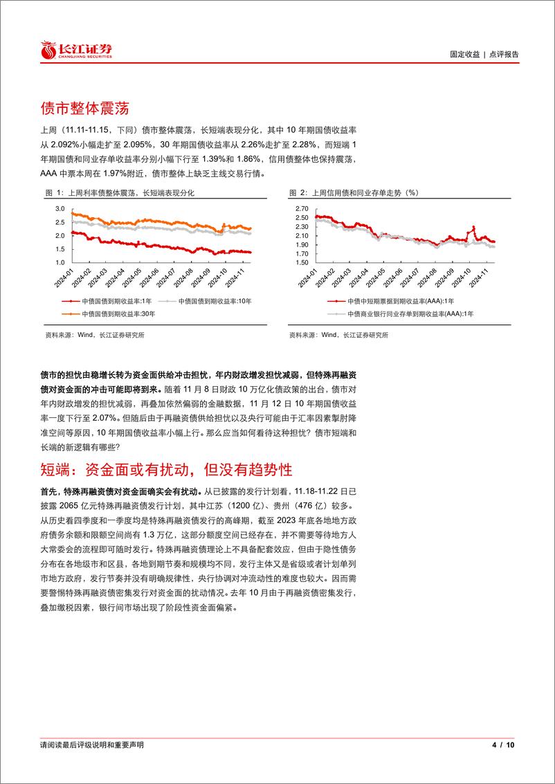 《固定收益丨点评报告：震荡市，长端和短端的新逻辑-241119-长江证券-10页》 - 第4页预览图