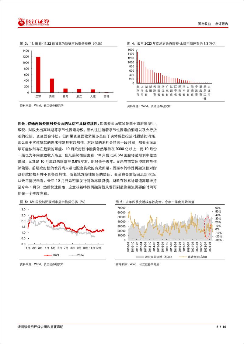 《固定收益丨点评报告：震荡市，长端和短端的新逻辑-241119-长江证券-10页》 - 第5页预览图