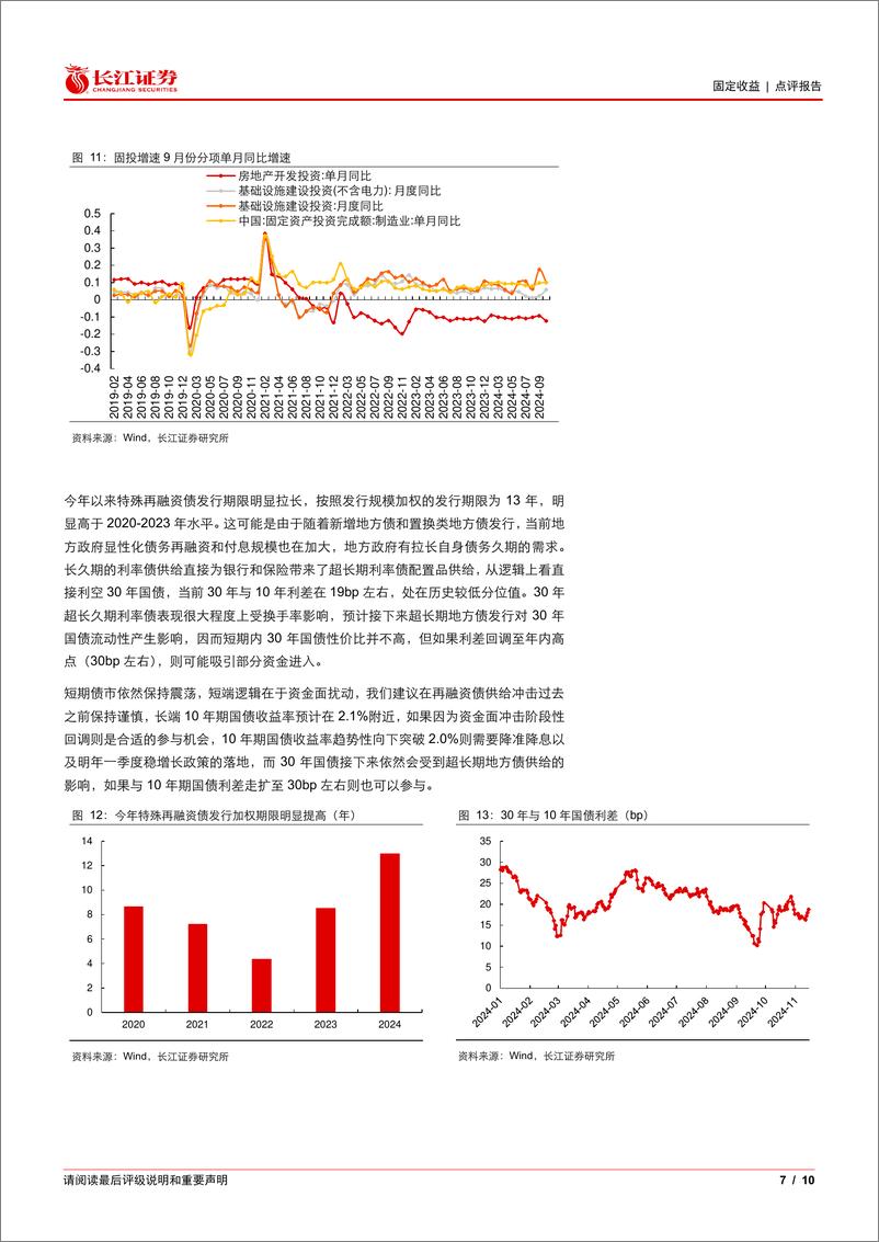 《固定收益丨点评报告：震荡市，长端和短端的新逻辑-241119-长江证券-10页》 - 第7页预览图