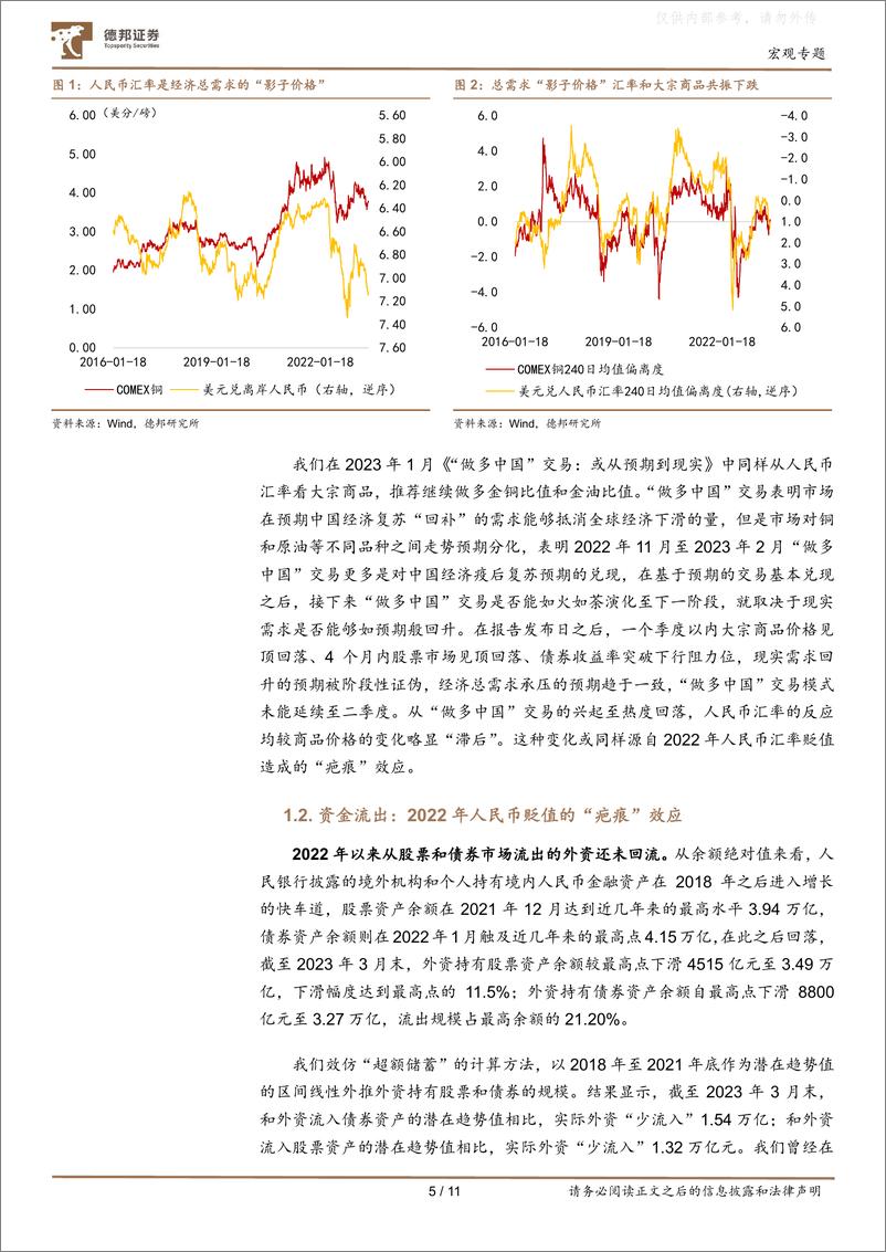 《德邦证券-流动性创造系列专题之十二-人民币贬值的两重映射：需求走弱&资金流出-230612》 - 第5页预览图