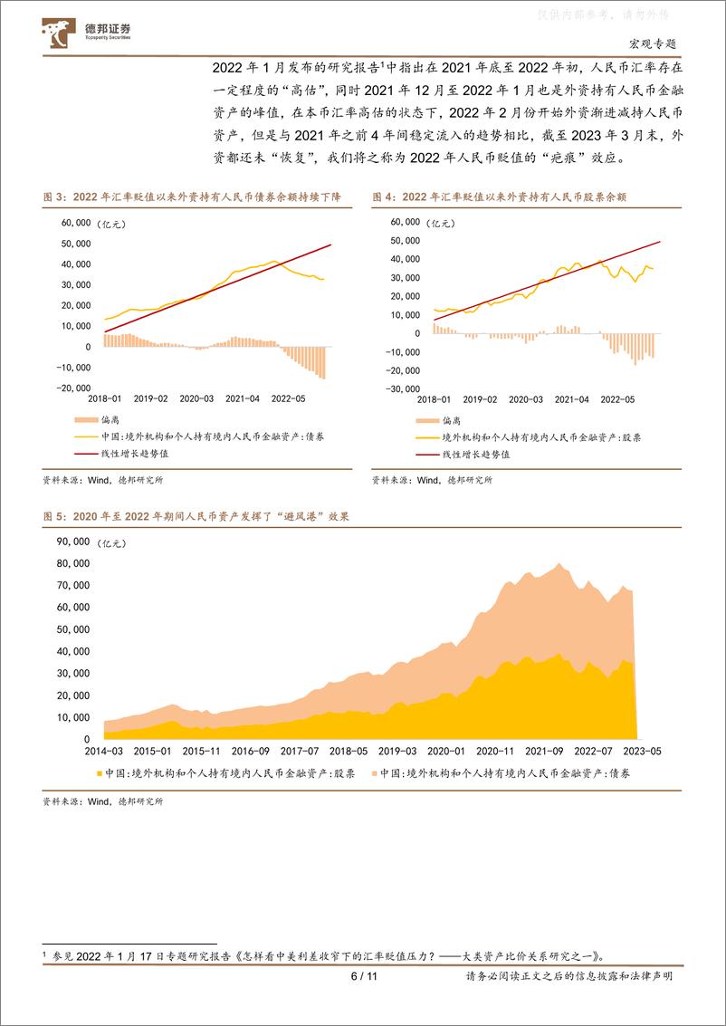 《德邦证券-流动性创造系列专题之十二-人民币贬值的两重映射：需求走弱&资金流出-230612》 - 第6页预览图