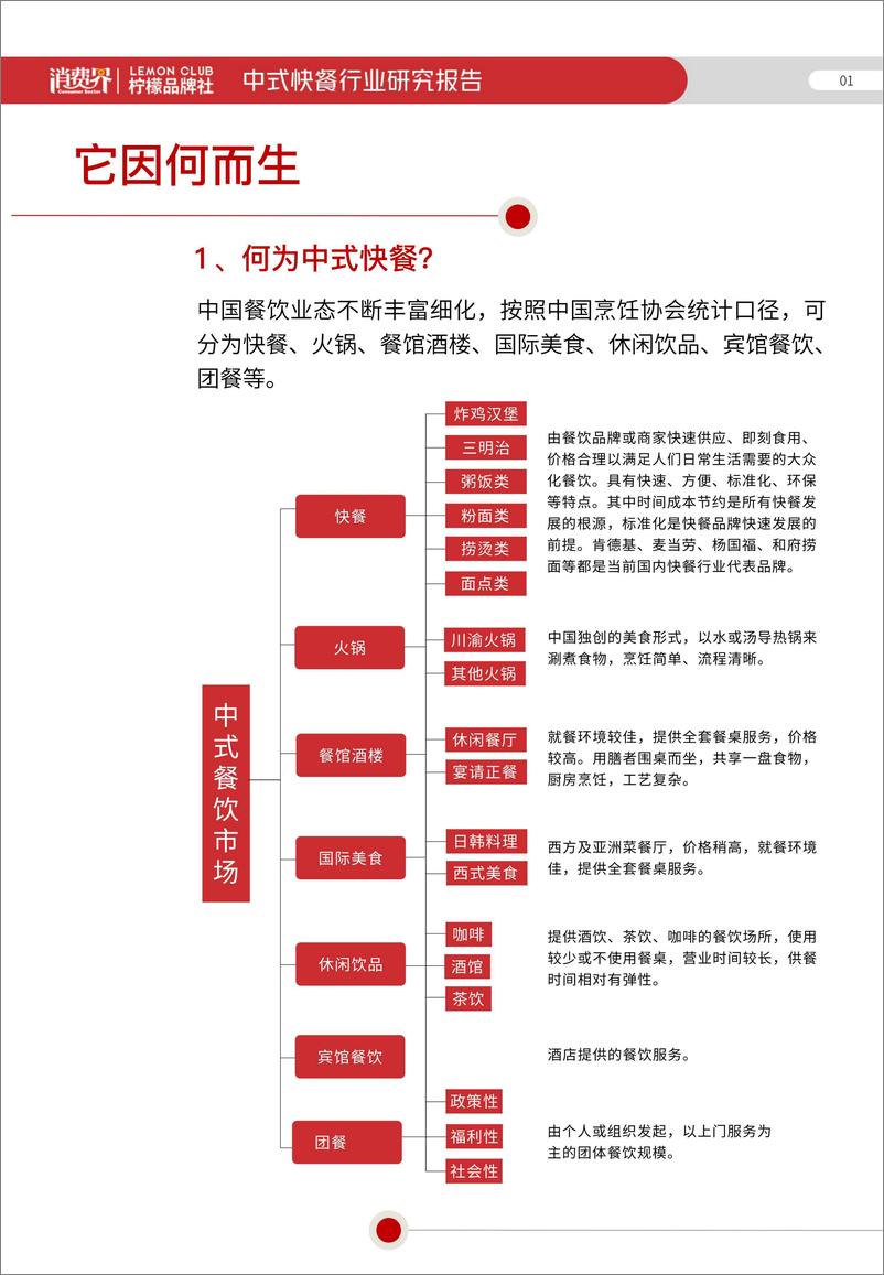 《中式快餐行业研究报告-消费界》 - 第8页预览图