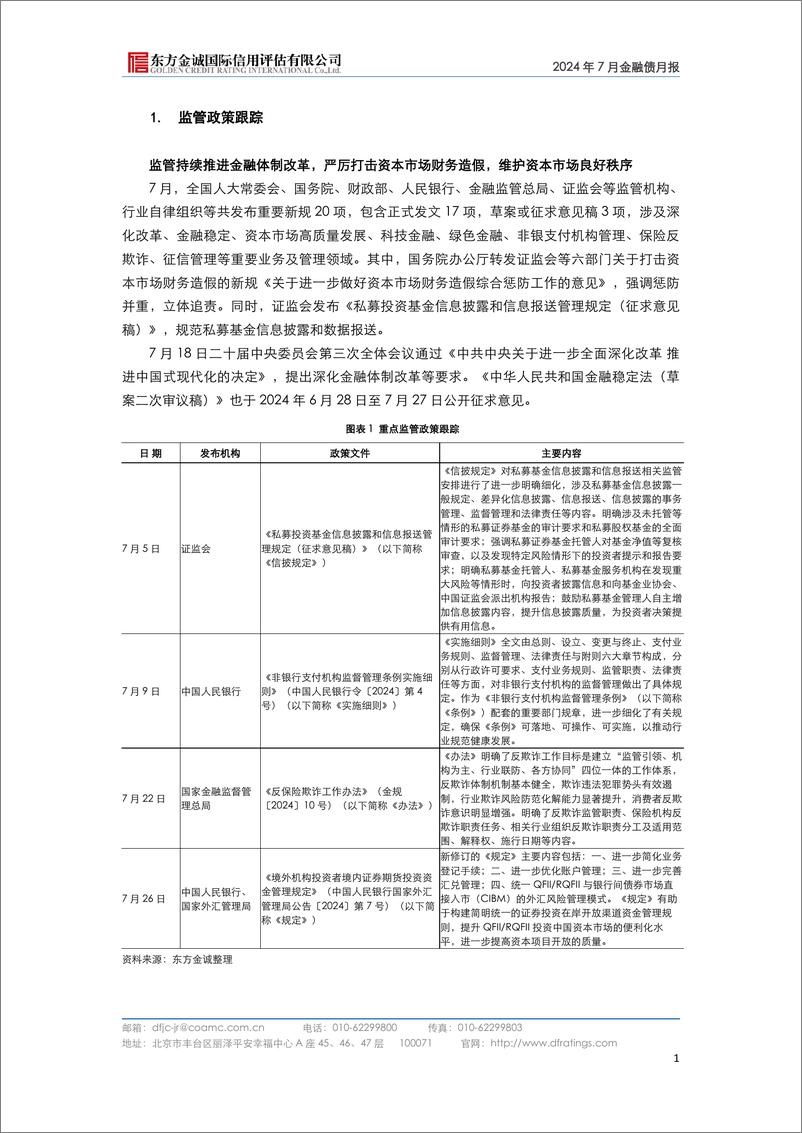 《2024年7月金融债月报：银行息差止跌企稳，宽信用利好金融债发行-240815-东方金诚-11页》 - 第3页预览图