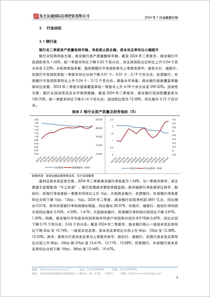 《2024年7月金融债月报：银行息差止跌企稳，宽信用利好金融债发行-240815-东方金诚-11页》 - 第5页预览图