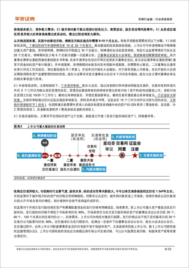 《非银行金融行业深度报告：证券业供给侧优化加速，关注券商整合机遇与效果-241022-平安证券-23页》 - 第6页预览图