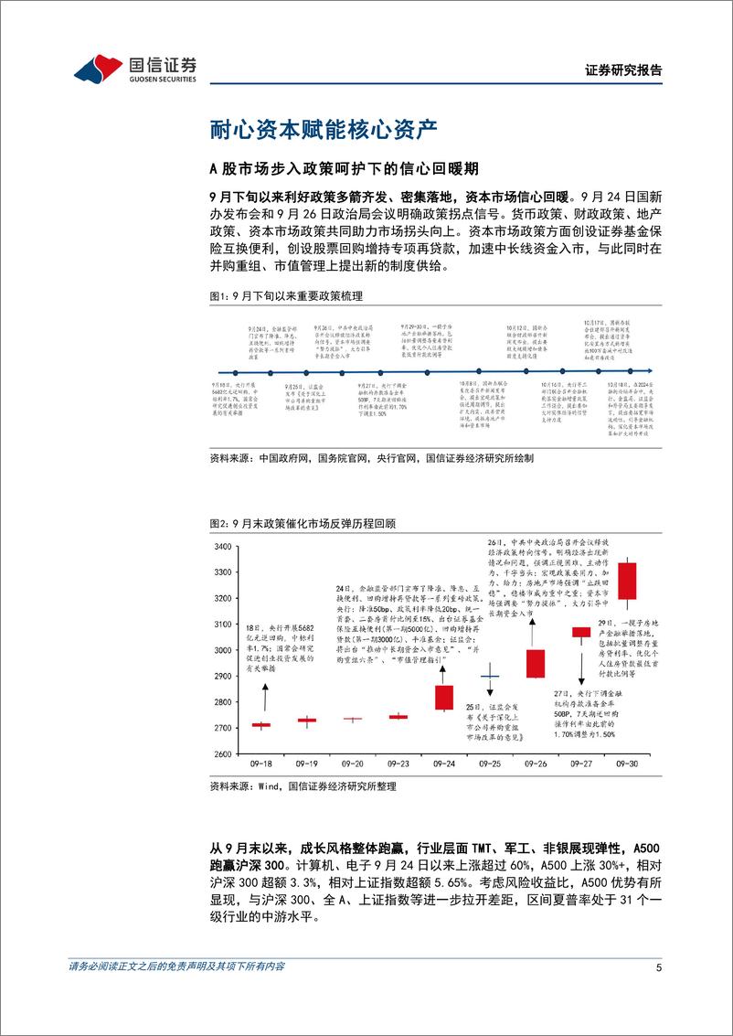 《中证A500＋ETF富国投资价值分析：乘风破浪的“新核心资产”-241112-国信证券-25页》 - 第5页预览图