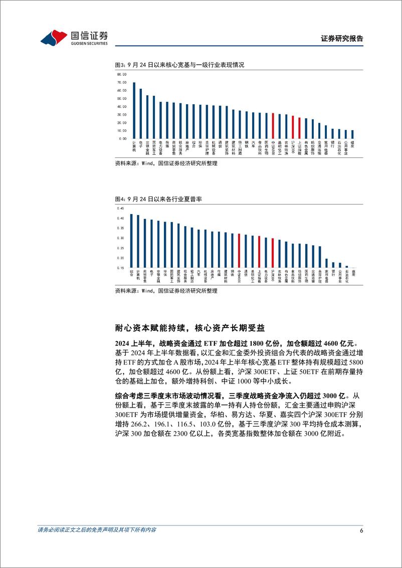 《中证A500＋ETF富国投资价值分析：乘风破浪的“新核心资产”-241112-国信证券-25页》 - 第6页预览图