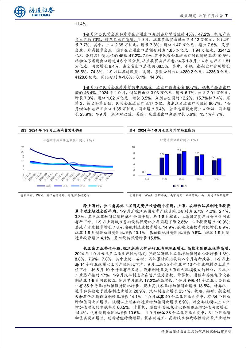 《长三角经济新观察(十月)：高质量发展稳中有进，上海创新药获全球“首个”-241113-海通证券-13页》 - 第7页预览图