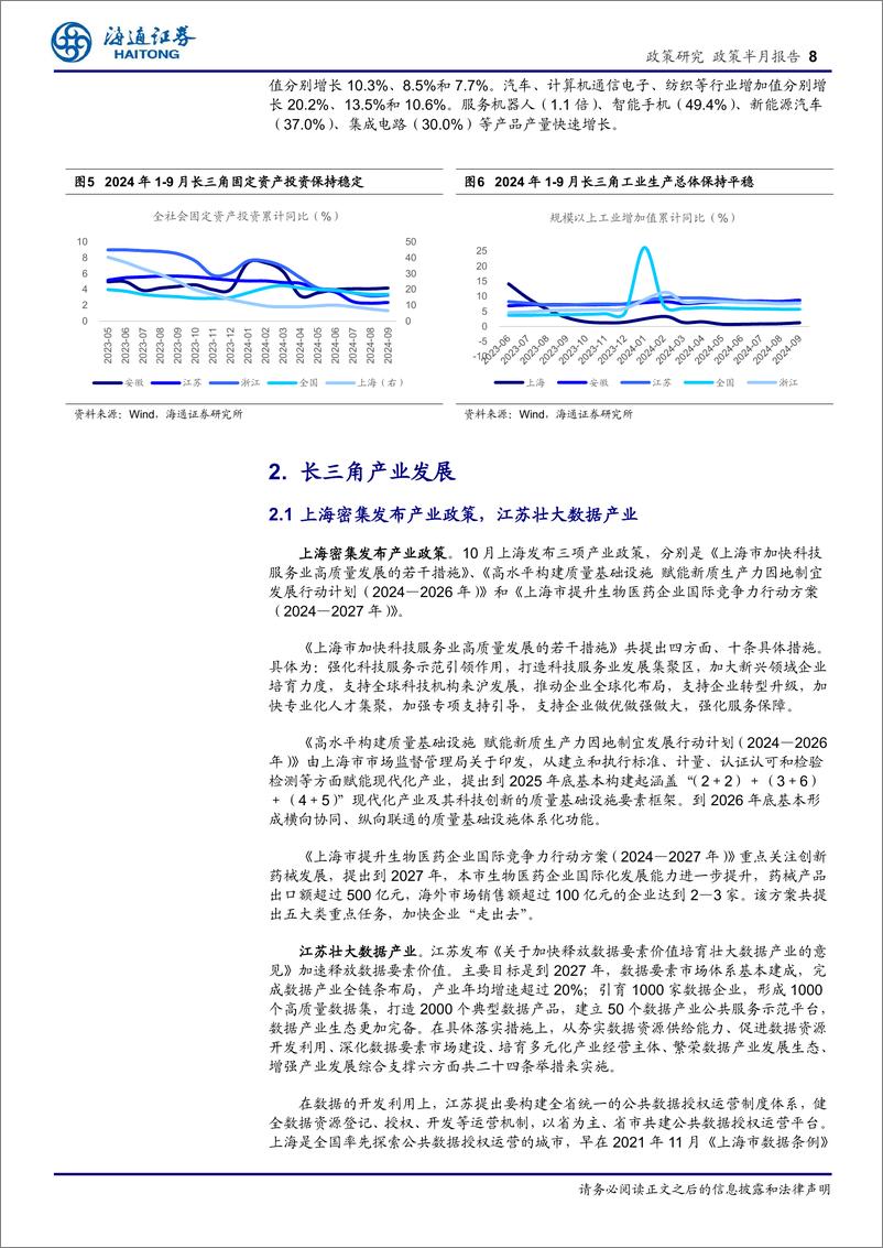 《长三角经济新观察(十月)：高质量发展稳中有进，上海创新药获全球“首个”-241113-海通证券-13页》 - 第8页预览图