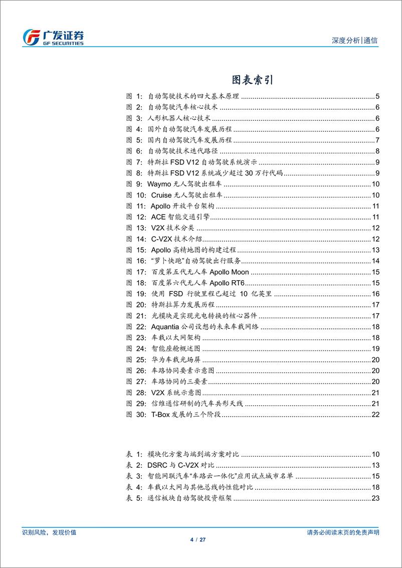 《通信行业自动驾驶_单车智能与车路云共发展_通信板块大有可为-广发证券》 - 第4页预览图