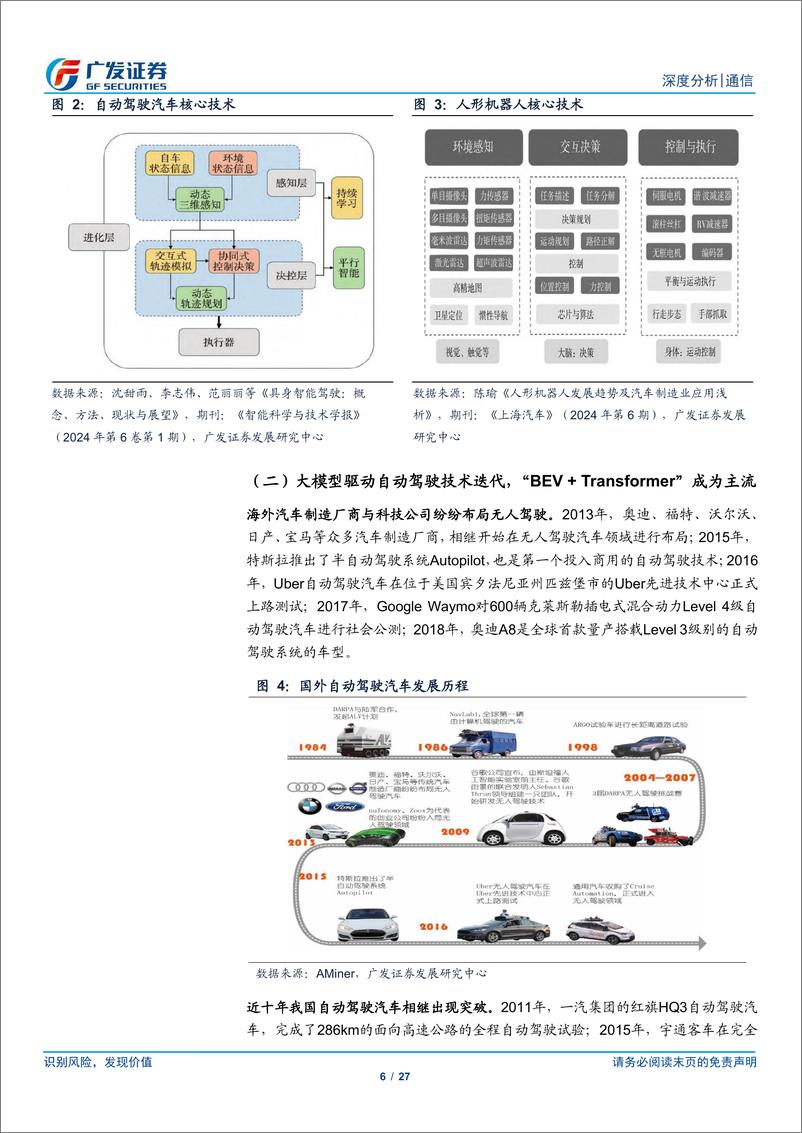 《通信行业自动驾驶_单车智能与车路云共发展_通信板块大有可为-广发证券》 - 第6页预览图