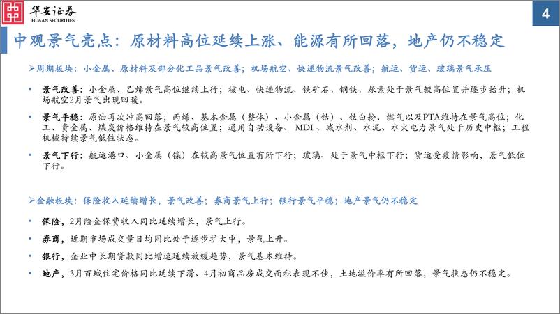 《中观景气纵览第12期：各板块景气分化加剧-20220412-华安证券-59页》 - 第5页预览图