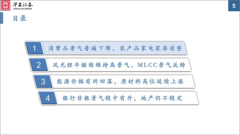 《中观景气纵览第12期：各板块景气分化加剧-20220412-华安证券-59页》 - 第6页预览图