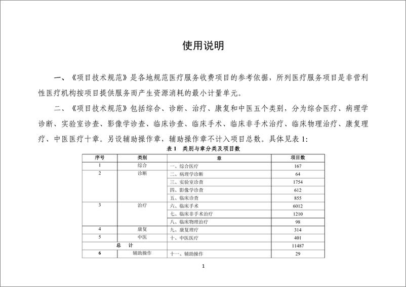 《全国医疗服务项目技术规范（2023年版）-2162页》 - 第5页预览图