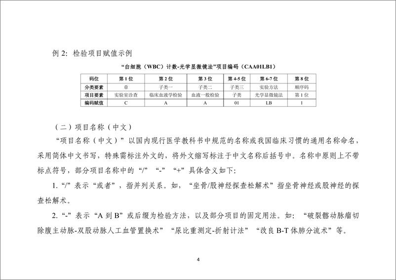 《全国医疗服务项目技术规范（2023年版）-2162页》 - 第8页预览图