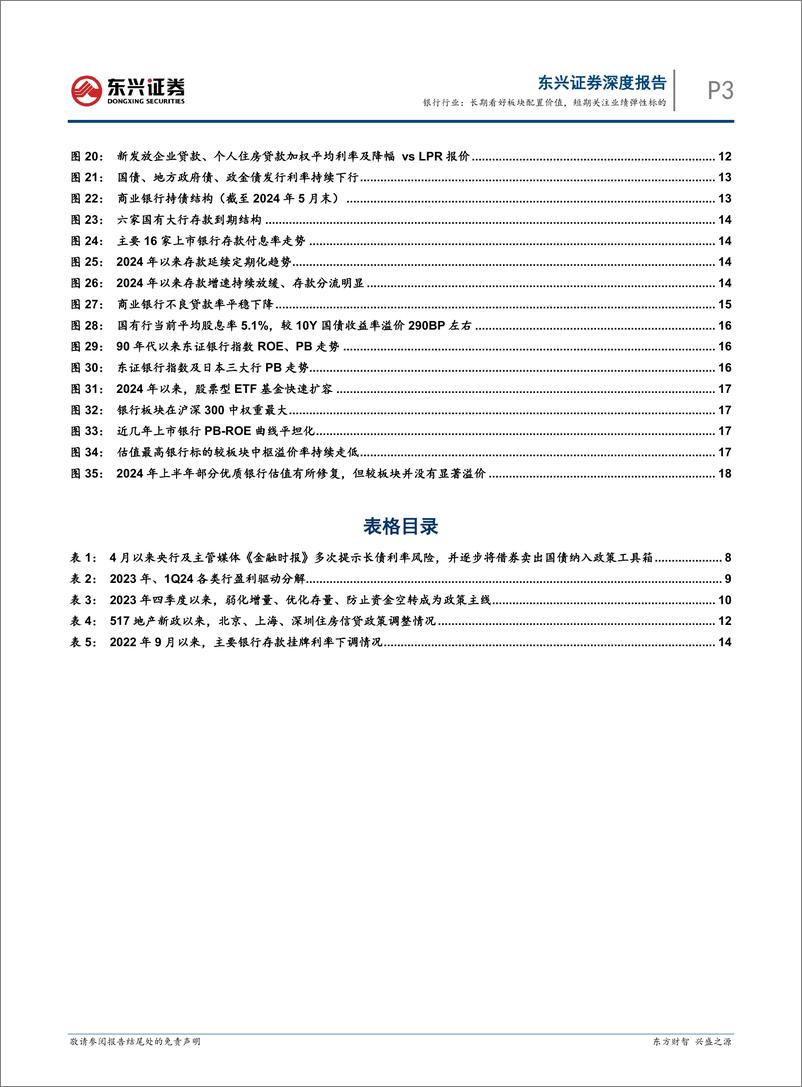 《银行业中期策略：长期看好板块配置价值，短期关注业绩弹性标的-240730-东兴证券-21页》 - 第3页预览图