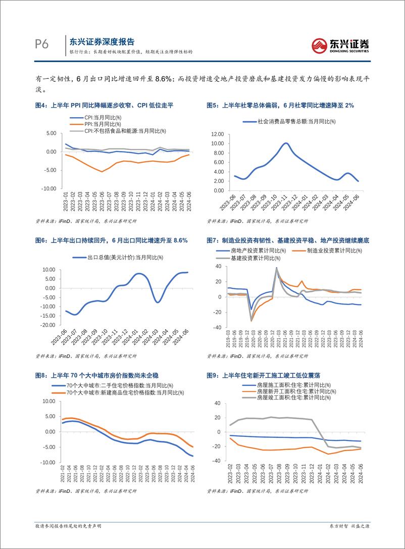 《银行业中期策略：长期看好板块配置价值，短期关注业绩弹性标的-240730-东兴证券-21页》 - 第6页预览图