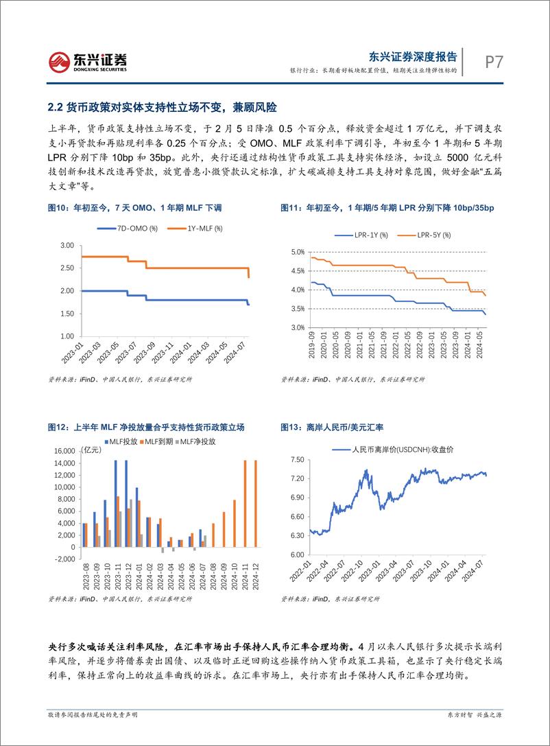 《银行业中期策略：长期看好板块配置价值，短期关注业绩弹性标的-240730-东兴证券-21页》 - 第7页预览图