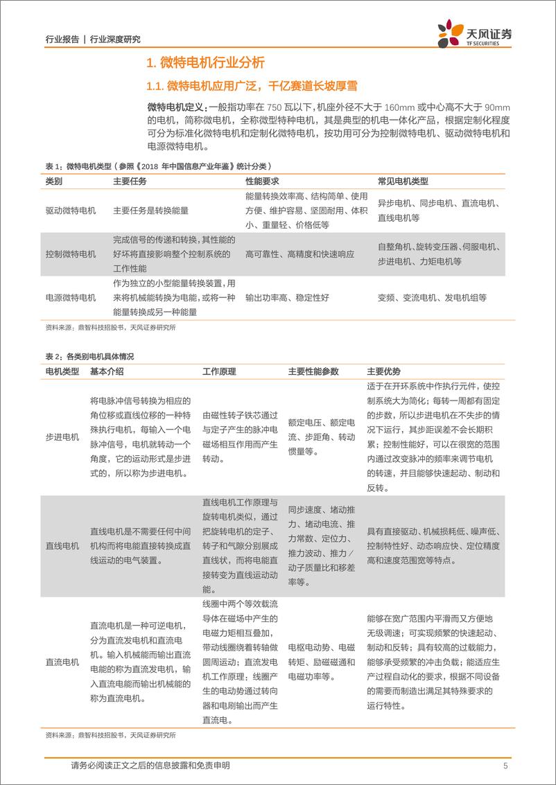 《机械设备行业深度研究：长坡厚雪好赛道，鼎智科技乘风起-20230601-天风证券-29页》 - 第6页预览图