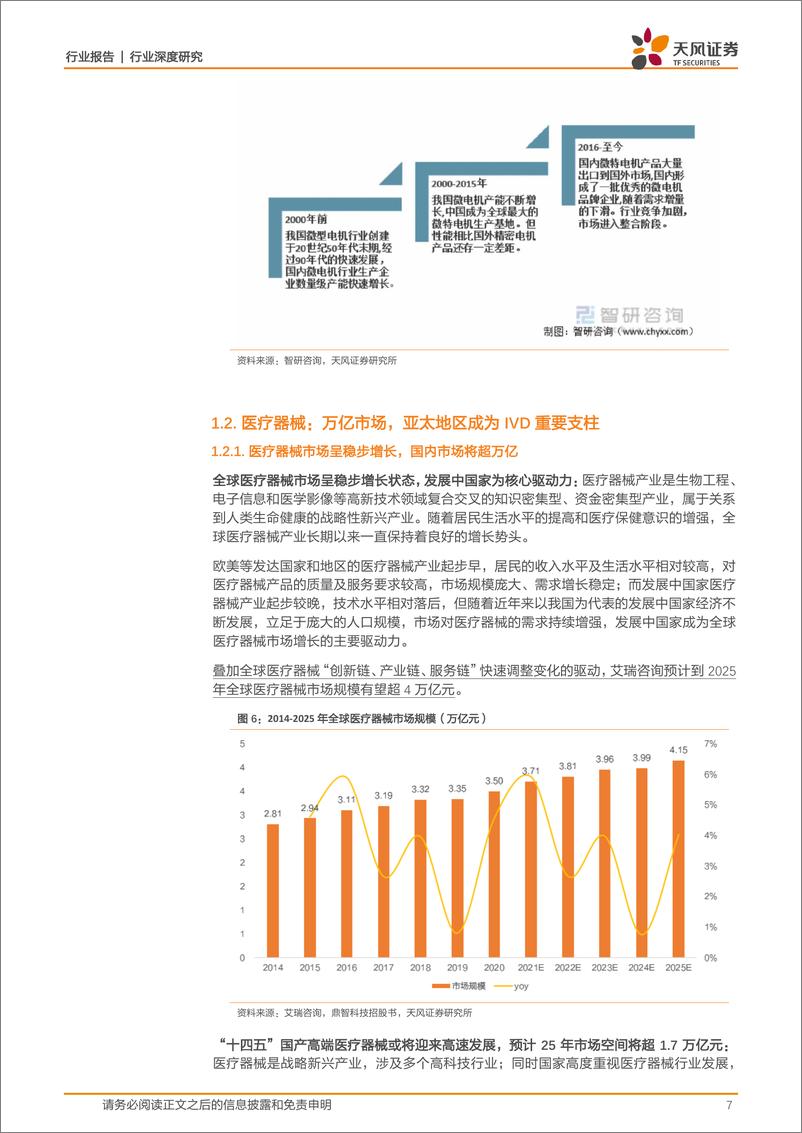 《机械设备行业深度研究：长坡厚雪好赛道，鼎智科技乘风起-20230601-天风证券-29页》 - 第8页预览图