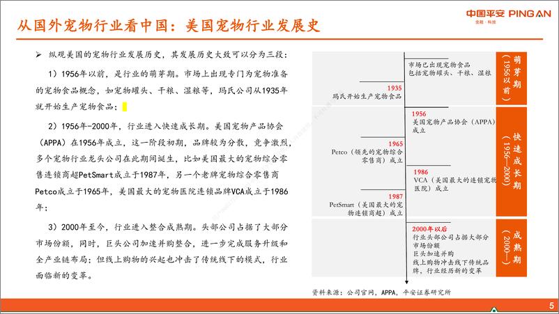 《宠物行业系列研究报告一：从美日经验看我国宠物行业发展》 - 第5页预览图