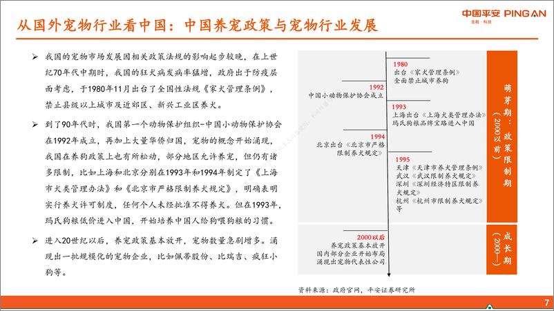 《宠物行业系列研究报告一：从美日经验看我国宠物行业发展》 - 第7页预览图