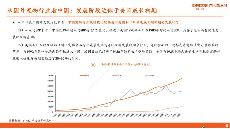 《宠物行业系列研究报告一：从美日经验看我国宠物行业发展》 - 第8页预览图