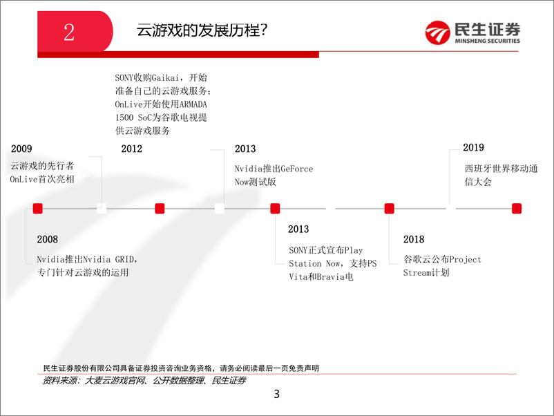 《科技行业：图解云游戏-20190312-民生证券-10页》 - 第4页预览图