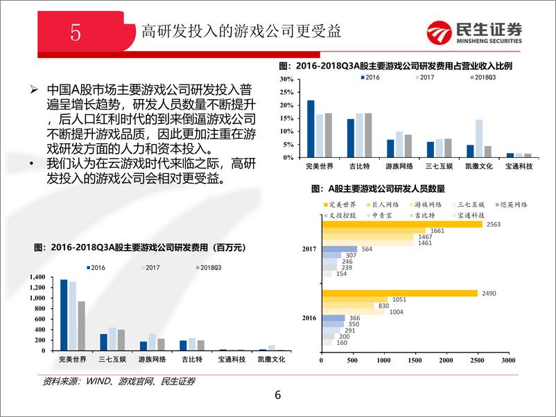 《科技行业：图解云游戏-20190312-民生证券-10页》 - 第7页预览图