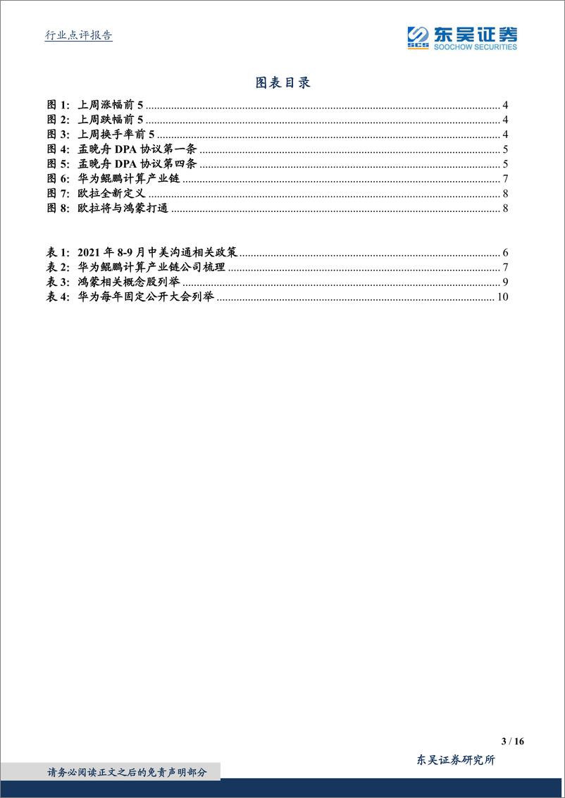 《计算机应用行业：关注孟晚舟归国，中美关系改善预期下的华为产业链投资机会-20210927-东吴证券-16页》 - 第4页预览图