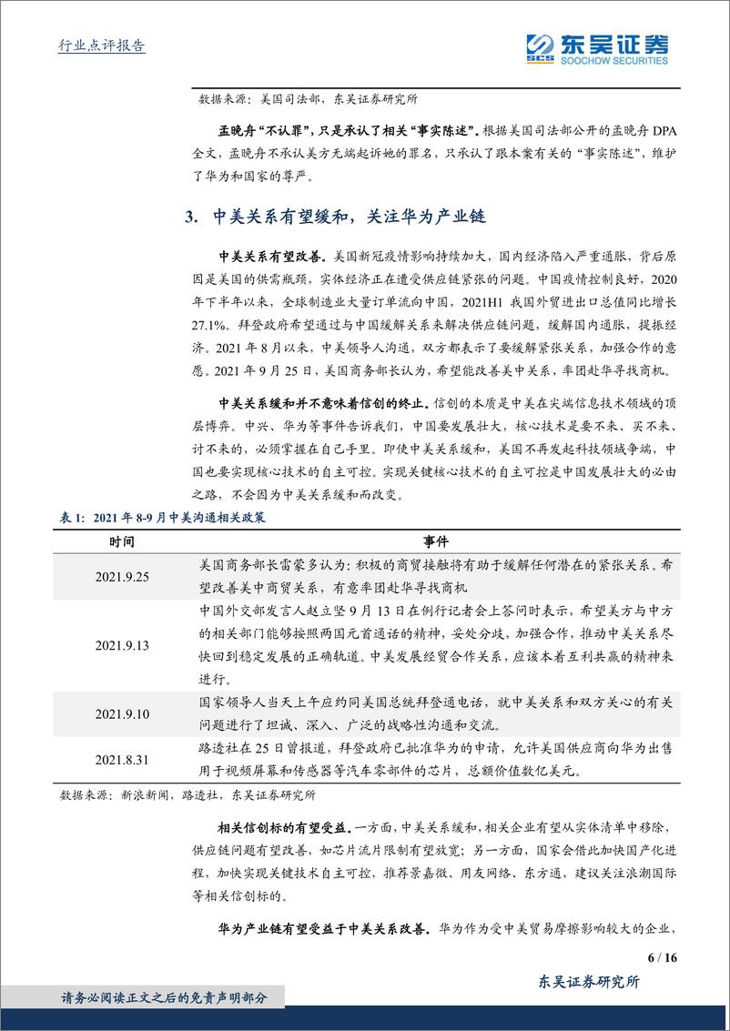 《计算机应用行业：关注孟晚舟归国，中美关系改善预期下的华为产业链投资机会-20210927-东吴证券-16页》 - 第7页预览图