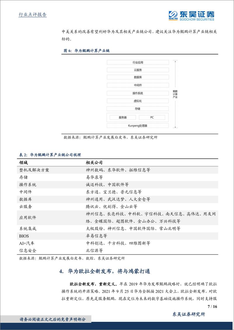 《计算机应用行业：关注孟晚舟归国，中美关系改善预期下的华为产业链投资机会-20210927-东吴证券-16页》 - 第8页预览图