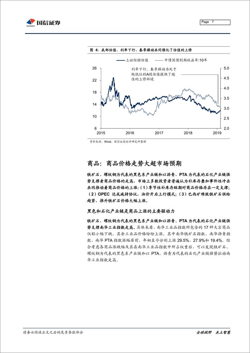 《观市杂谈之四：如何理解年初以来的股、债、商品三牛？-20190220-国信证券-14页》 - 第8页预览图