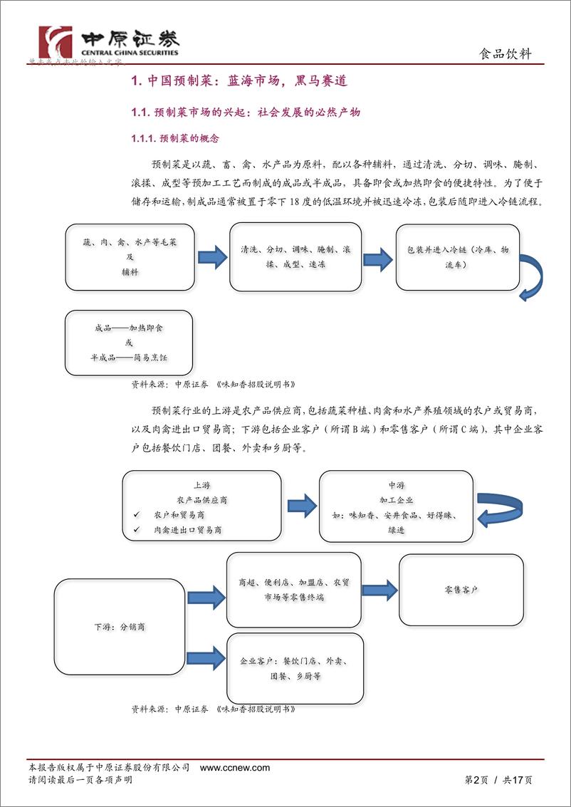 《预制菜行业分析报告-对标巨头-产业规模化待提升-中原证券》 - 第2页预览图