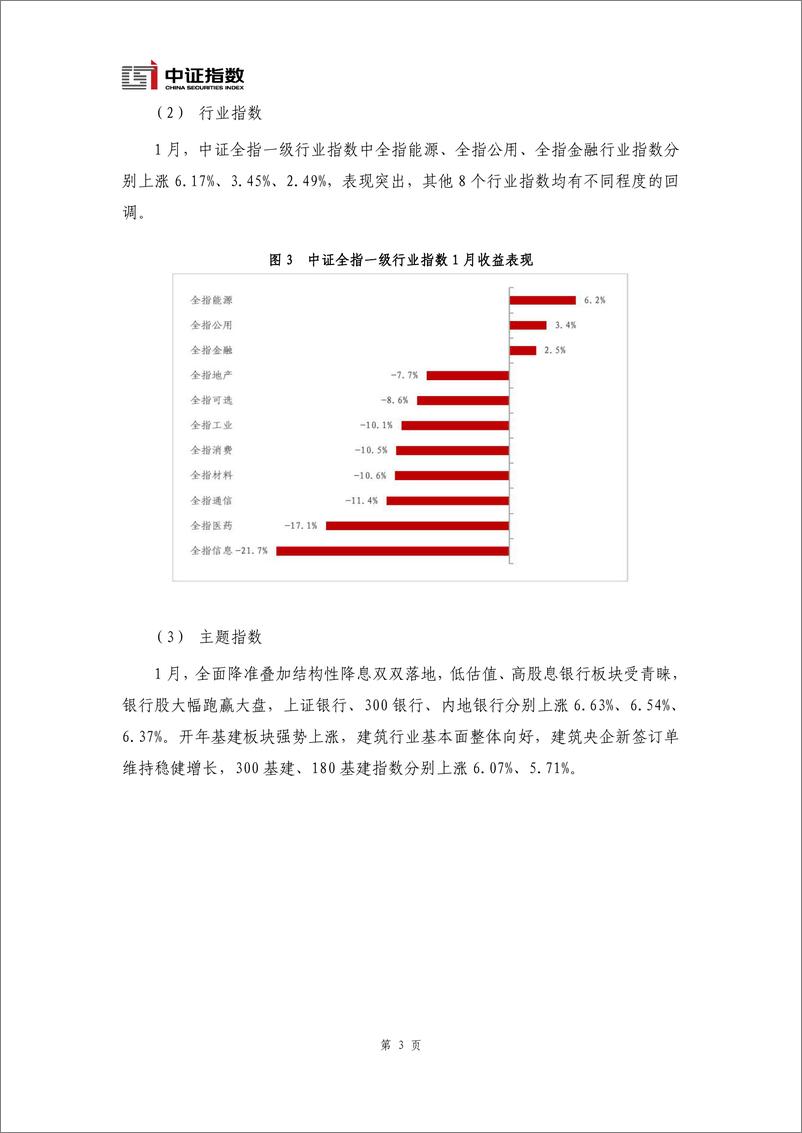 《指数与指数化投资月报（2024年1月）-15页》 - 第4页预览图