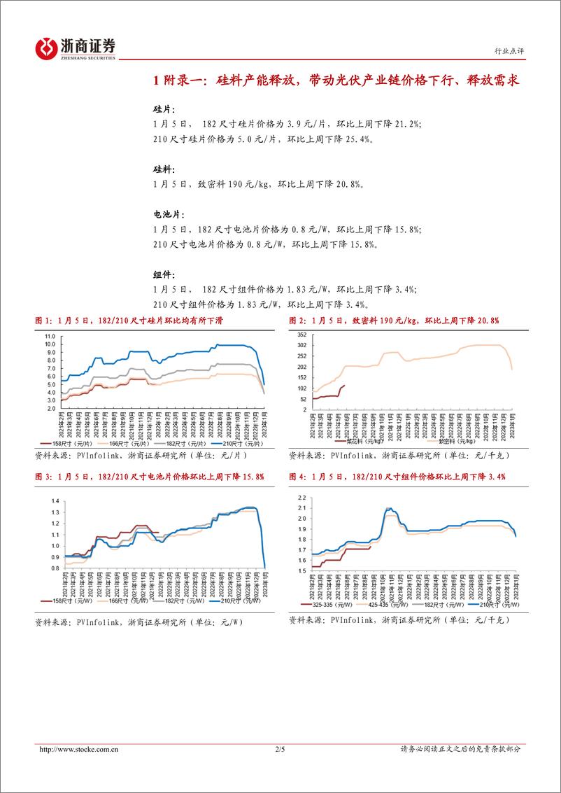 《光伏设备行业点评：光伏价格下行、需求向上，聚焦新技术、新转型的光伏设备龙头》 - 第2页预览图