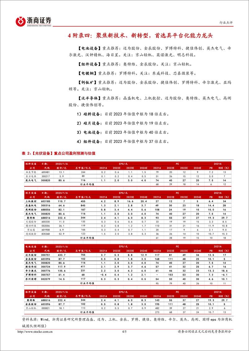 《光伏设备行业点评：光伏价格下行、需求向上，聚焦新技术、新转型的光伏设备龙头》 - 第4页预览图